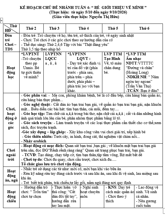 Lớn A7: KHT4 CHỦ ĐỀ: BẢN THÂN (5/10- 9/10/2026) Hữu
